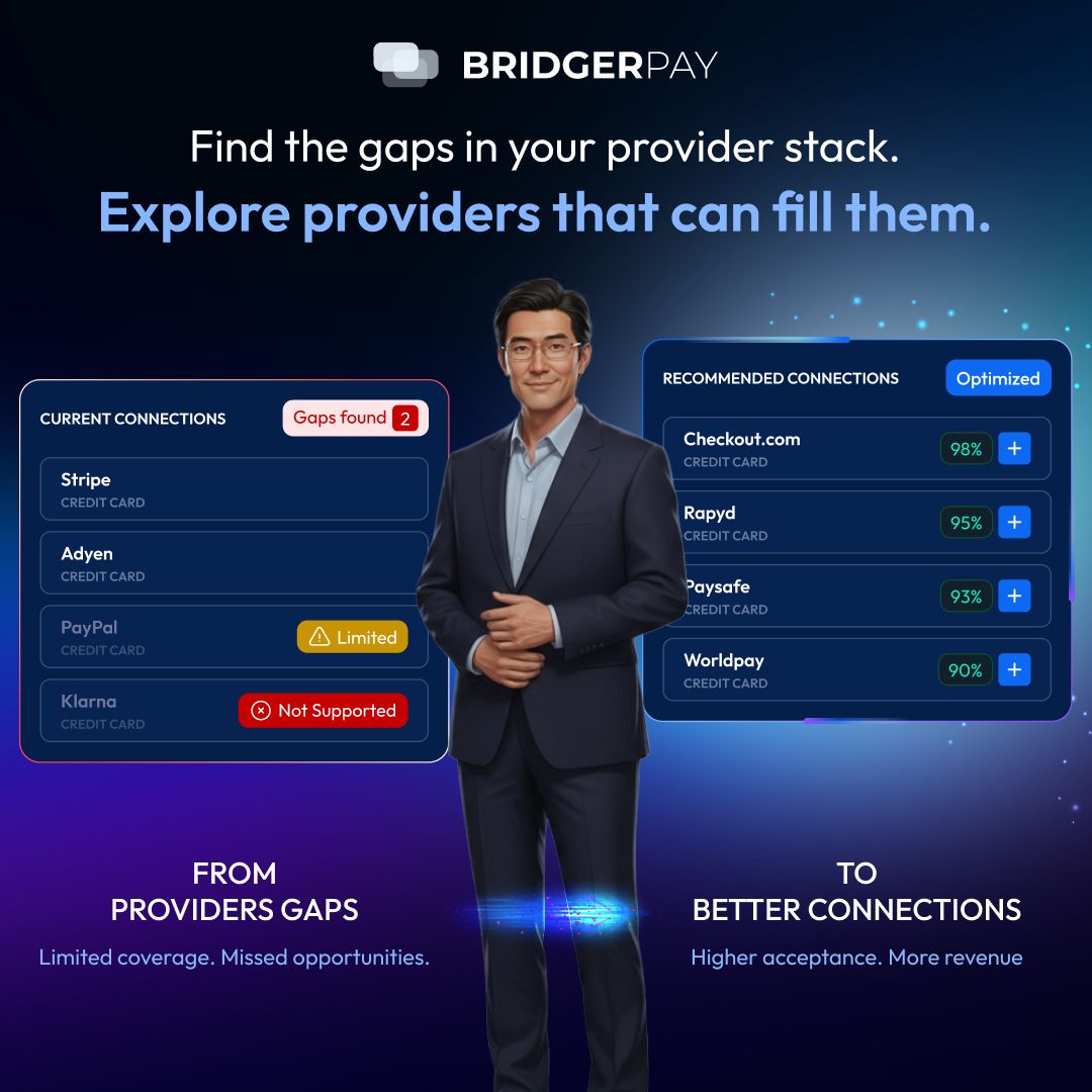 BridgerPay ad