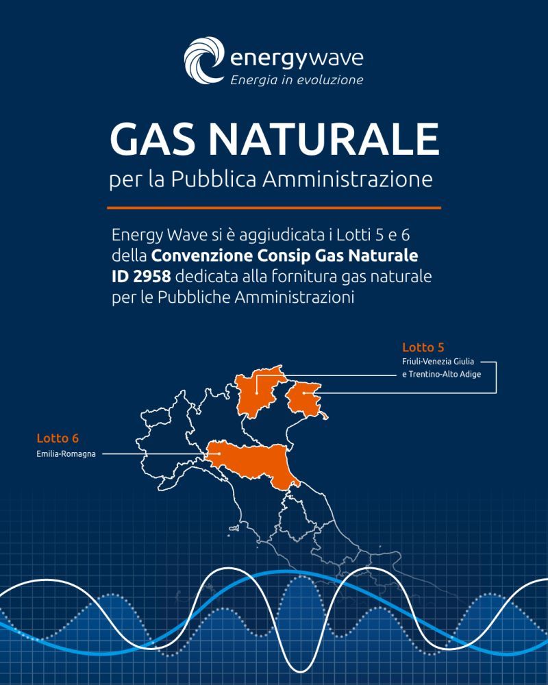 Energy Wave ad