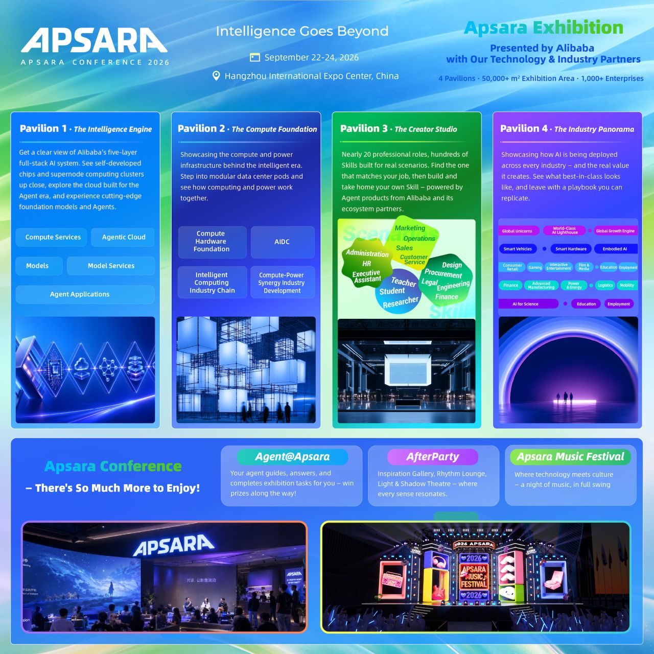 Alibaba Cloud Global ad