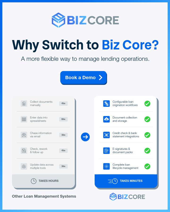 Biz Core ad