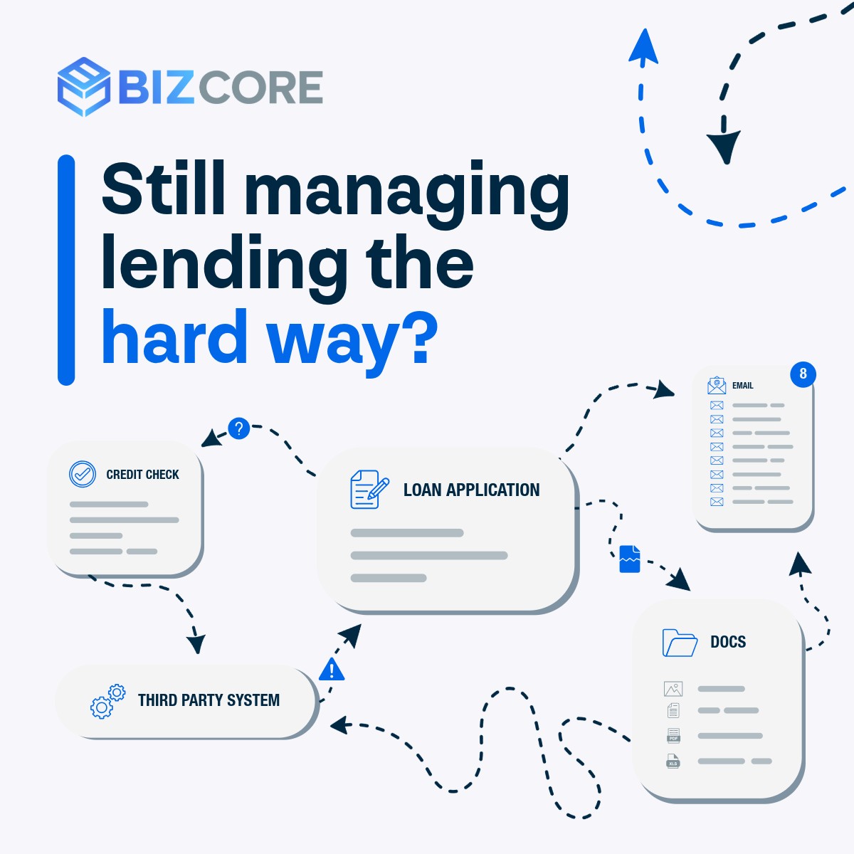 Biz Core ad