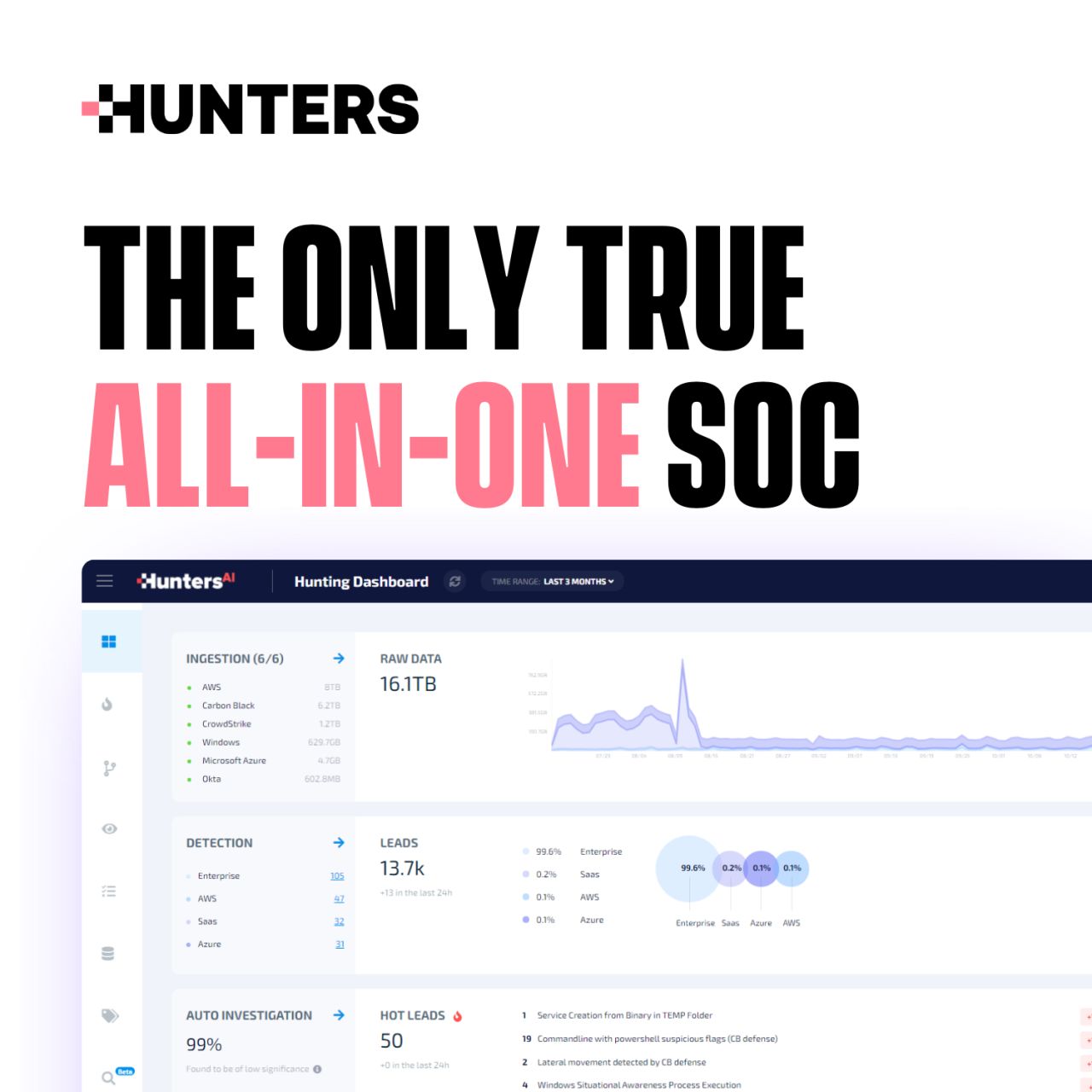 Hunters ad