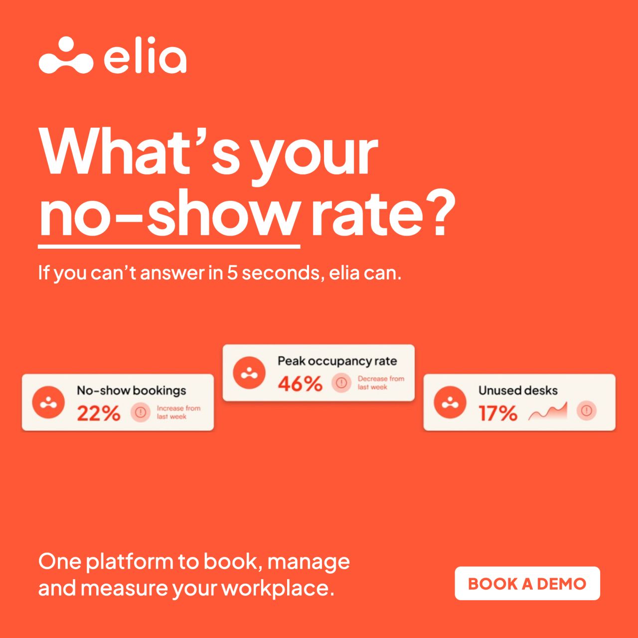 elia ad