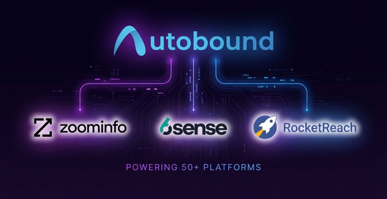Autobound ad