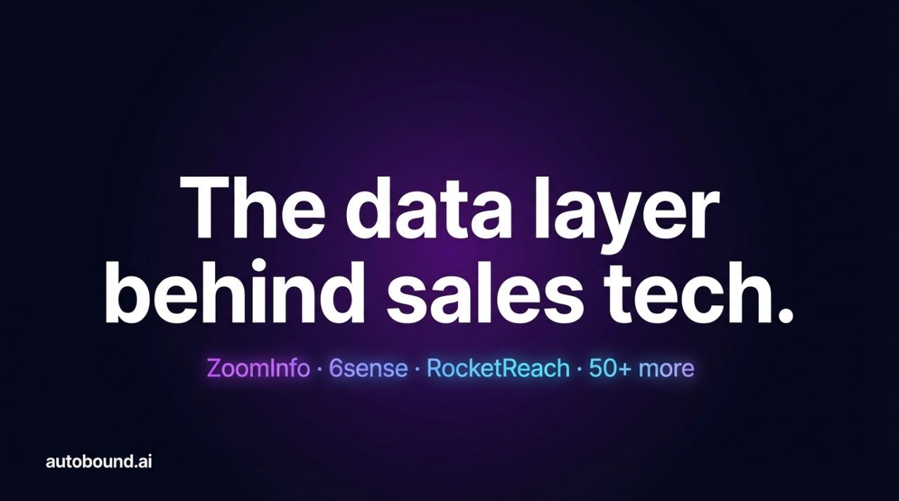 Autobound ad