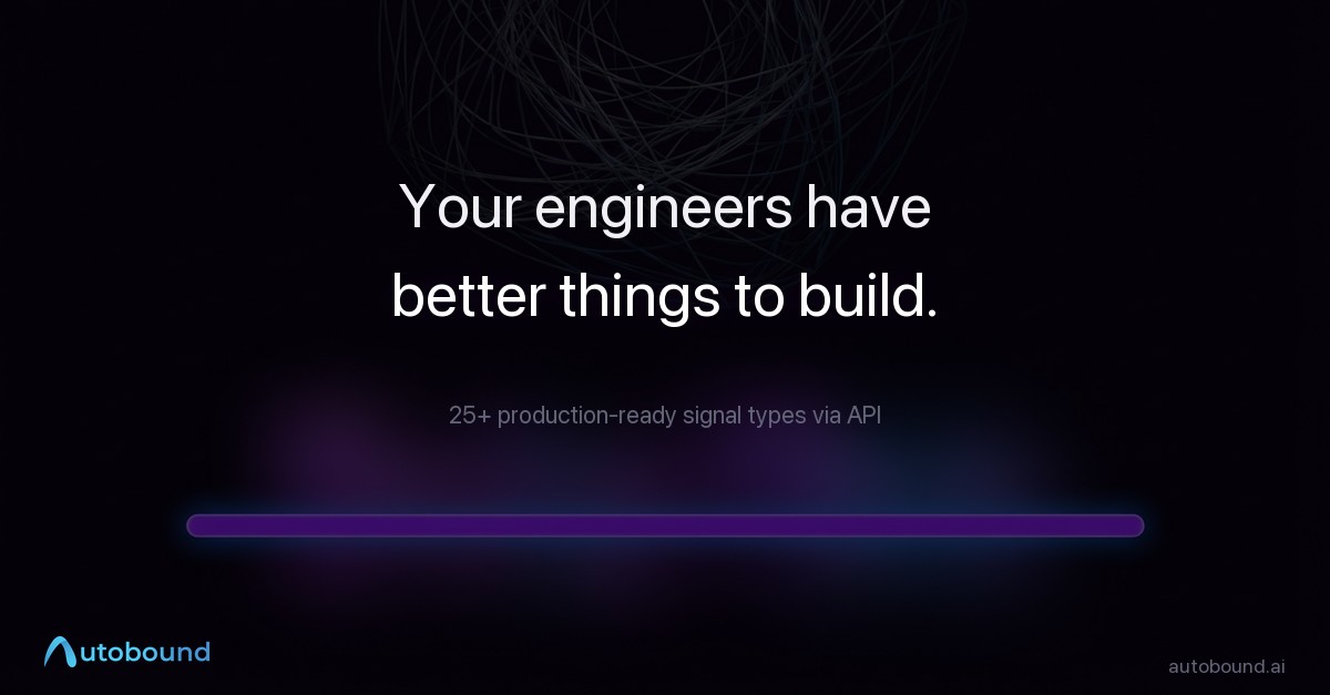 Autobound ad