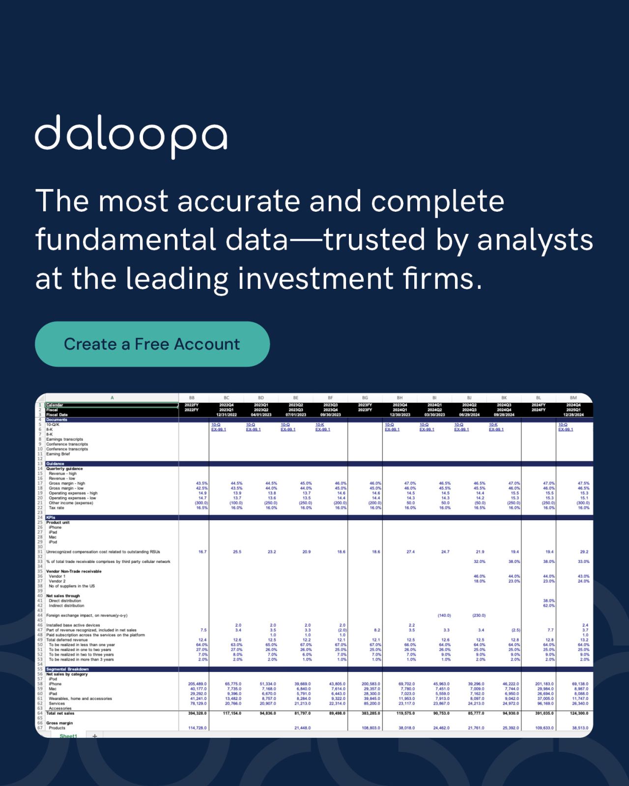 Daloopa ad