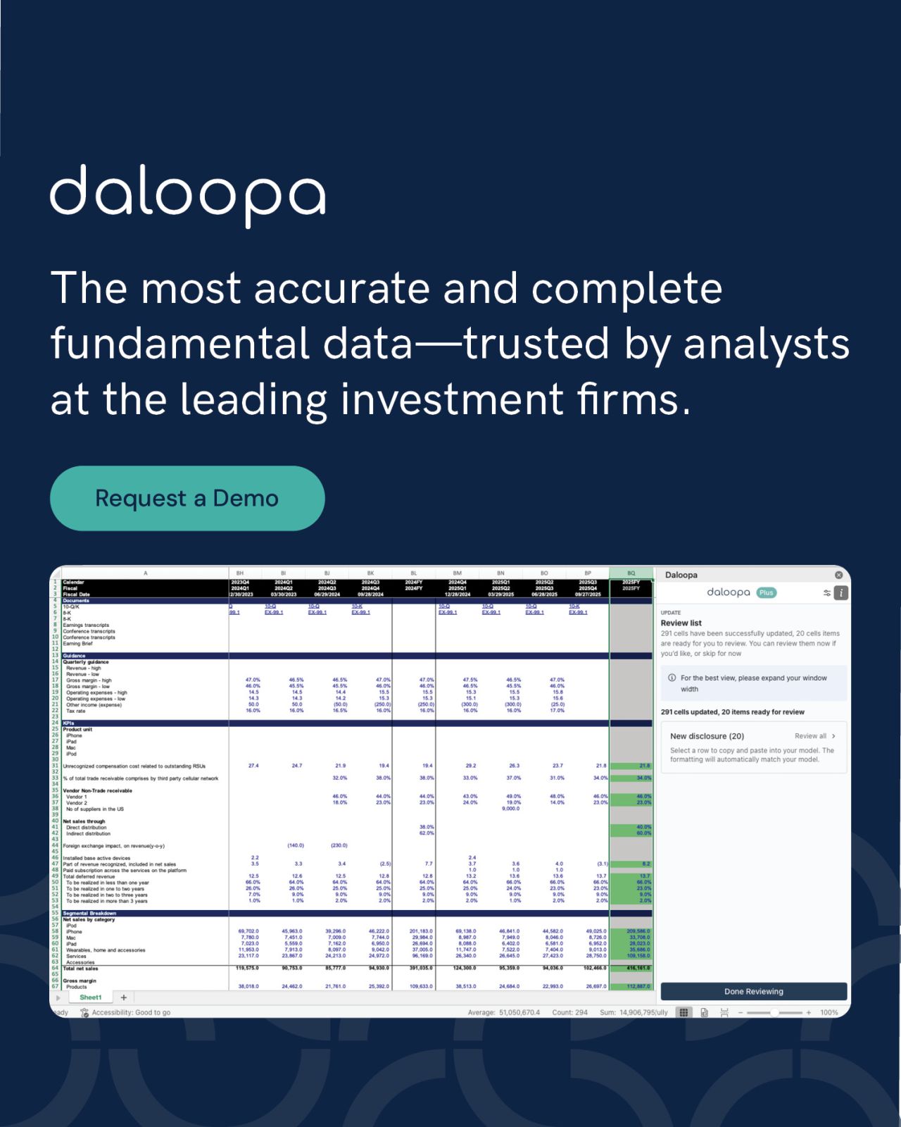 Daloopa ad