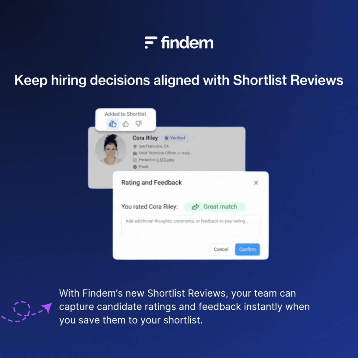 Findem ad