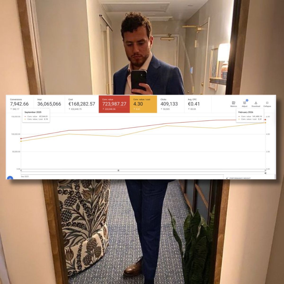 GrowMyAds.com ad
