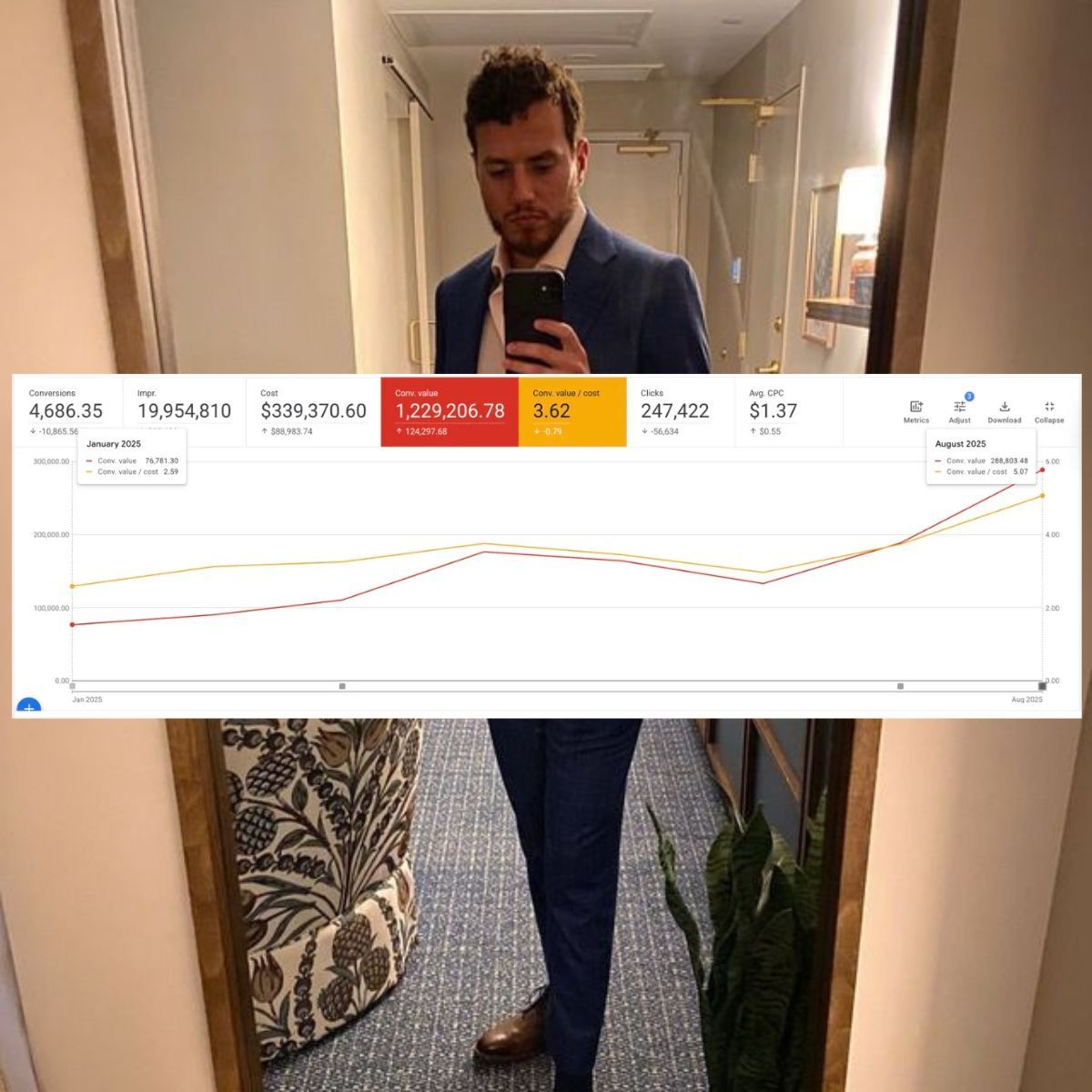 GrowMyAds.com ad