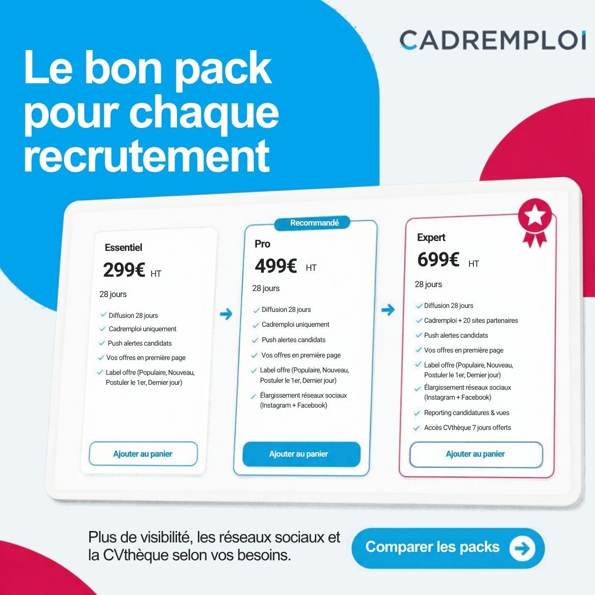 Le Figaro Emploi pro ad