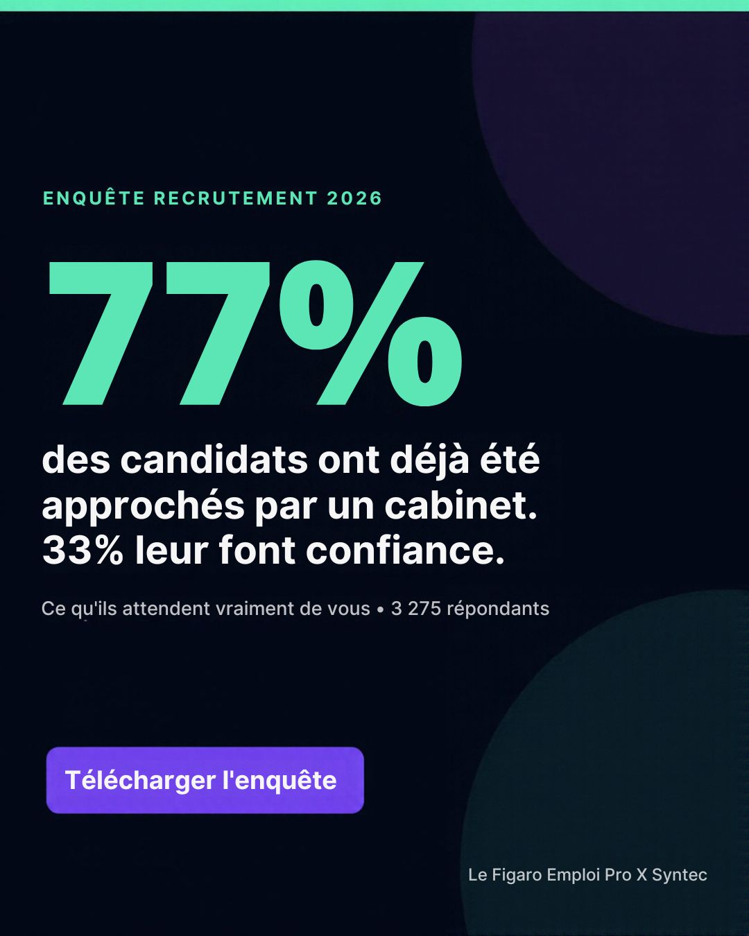 Le Figaro Emploi pro ad