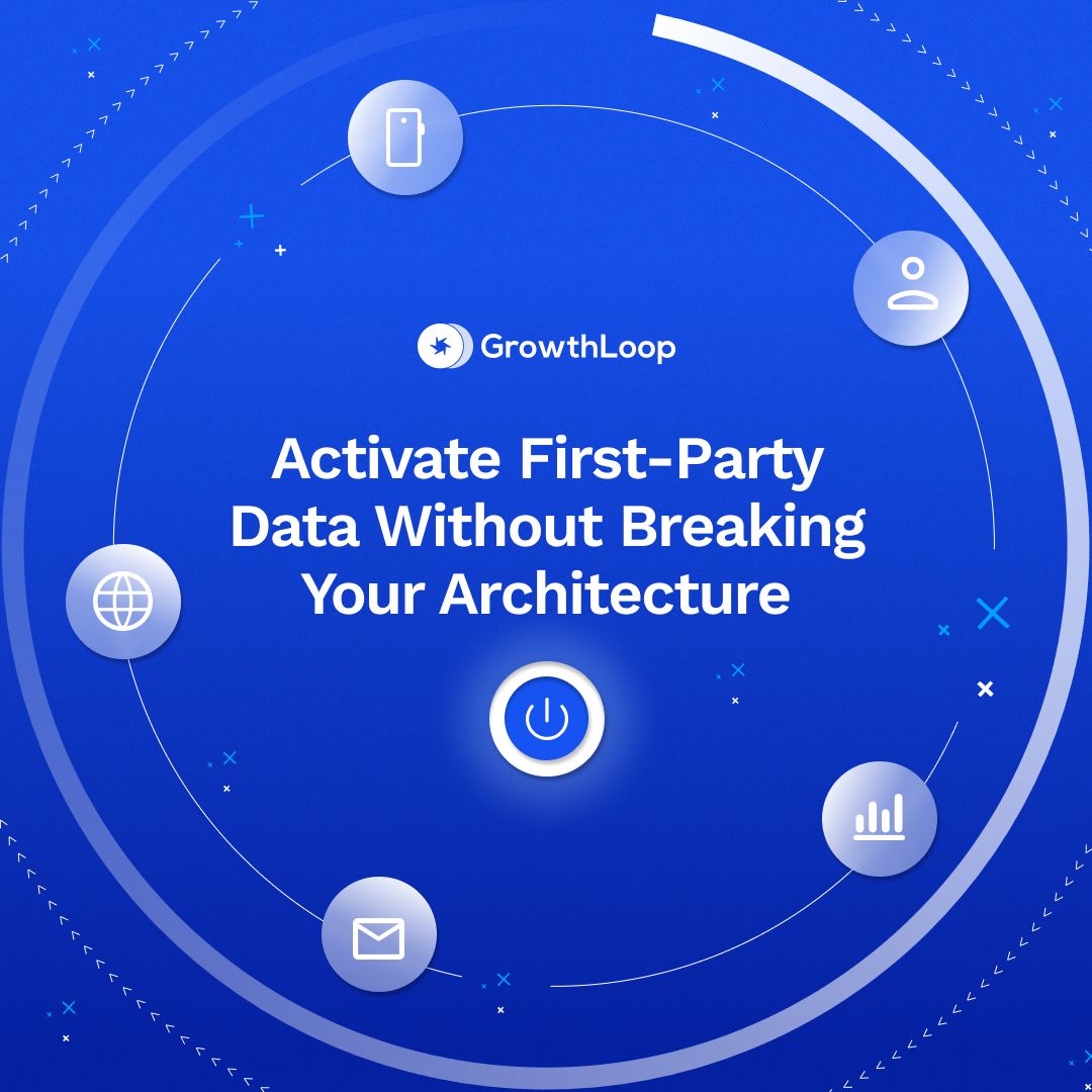 GrowthLoop ad