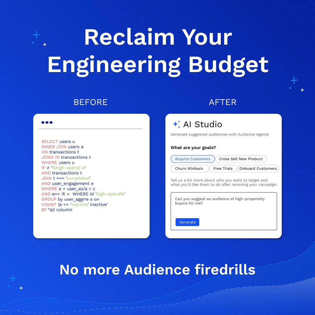 GrowthLoop ad