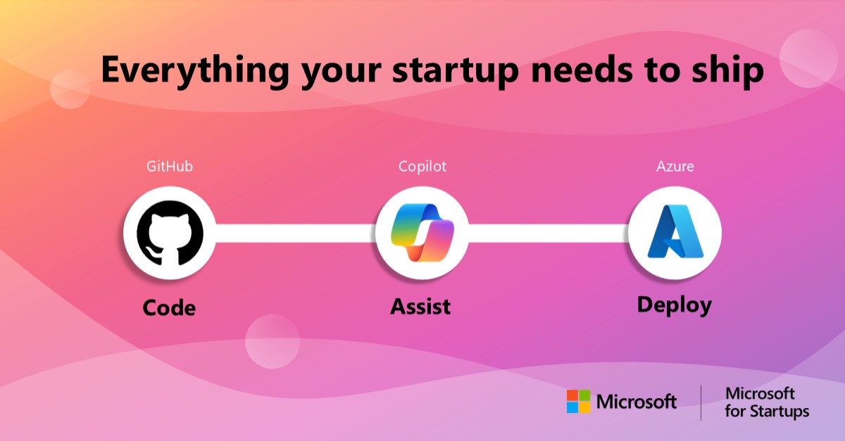 Microsoft for Startups ad