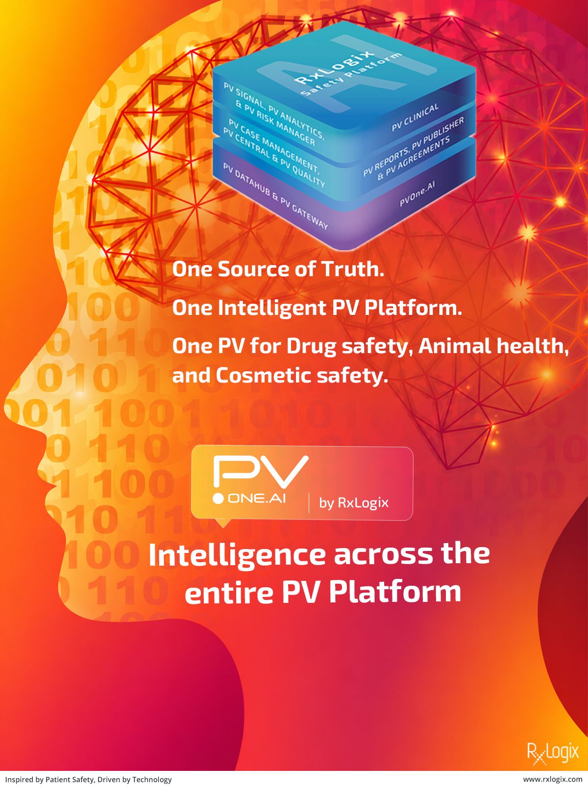 RxLogix Corporation ad