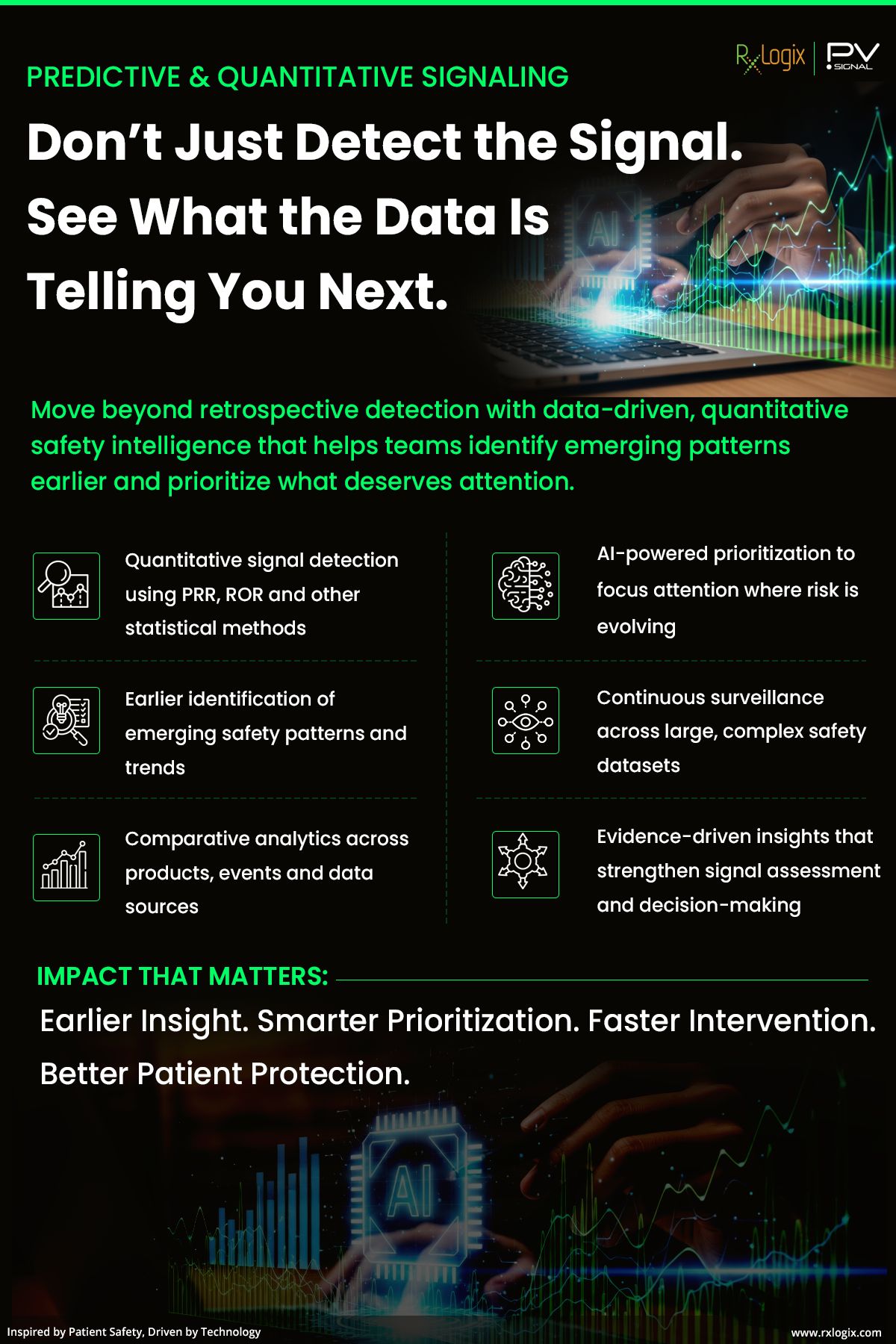 RxLogix Corporation ad