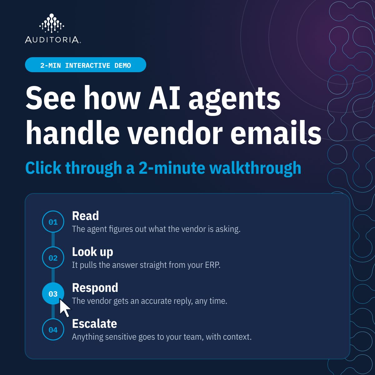 Auditoria.AI ad