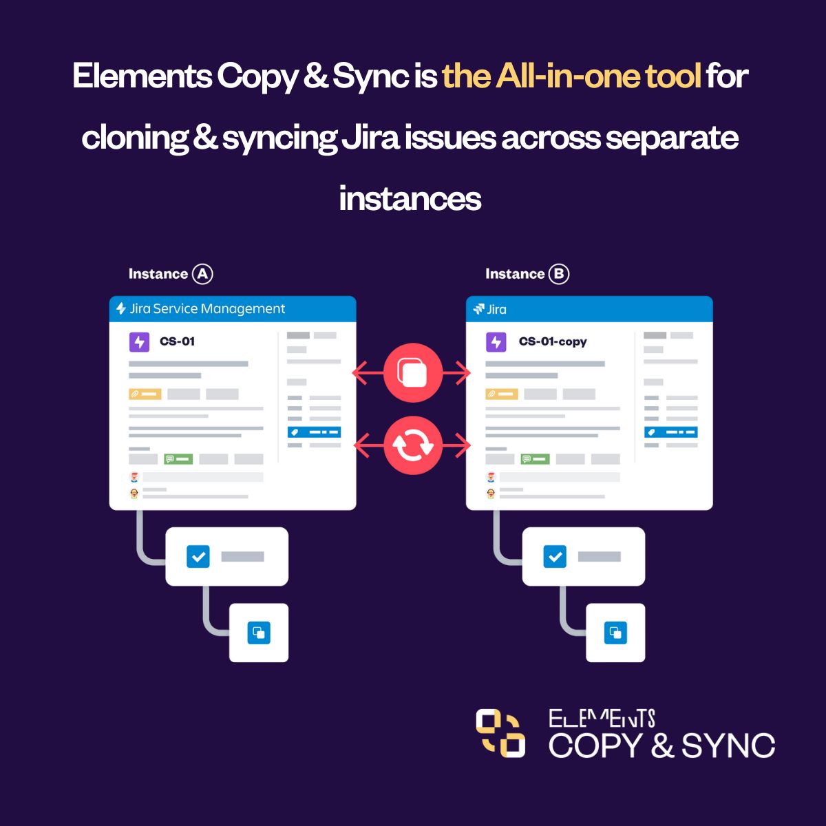 Elements - ITSM Apps for Jira and Confluence ad