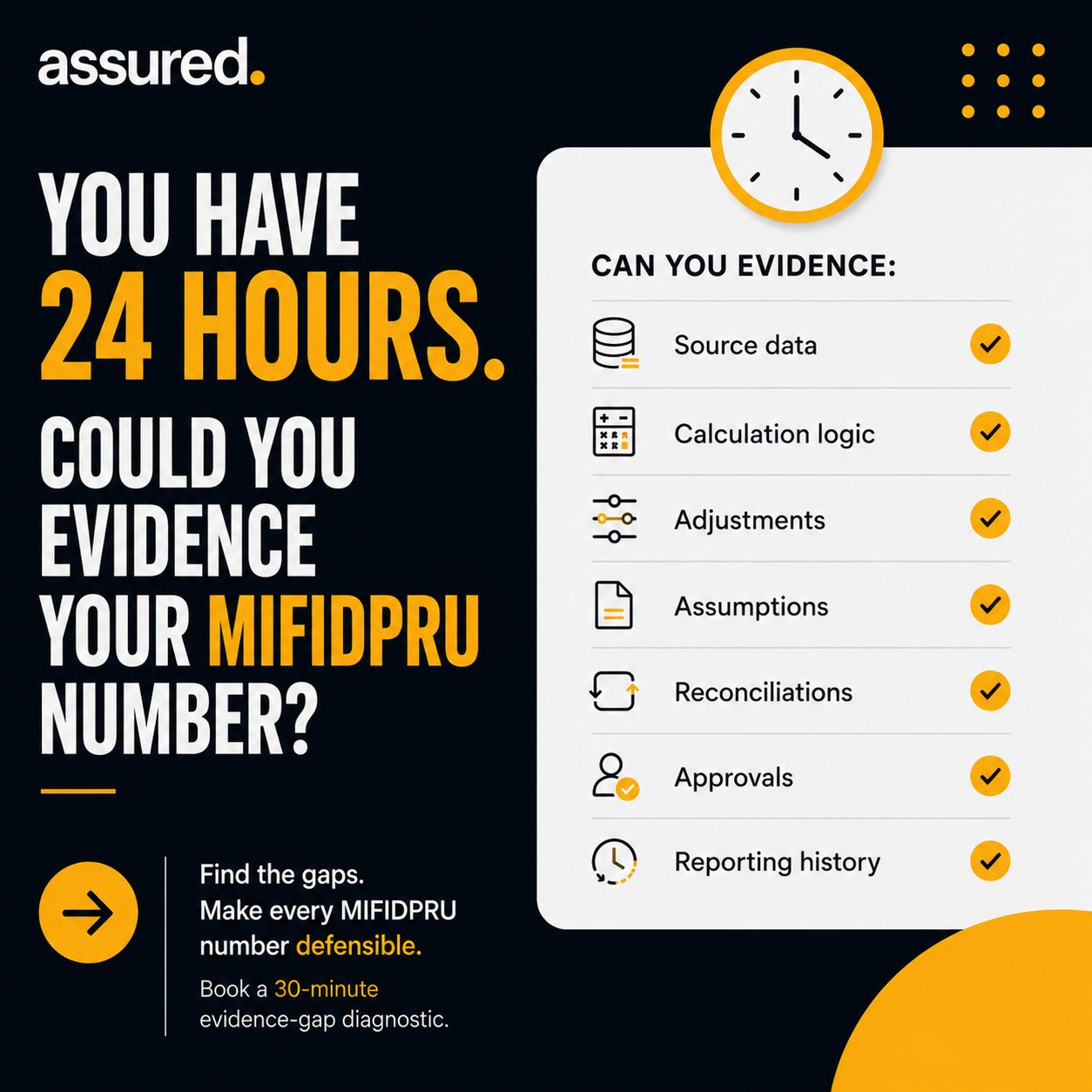 Assured Insights ad