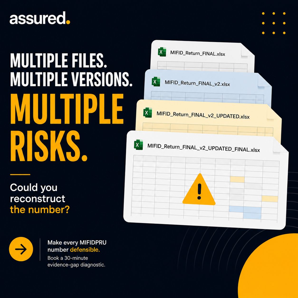 Assured Insights ad