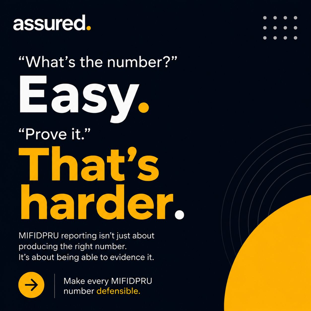 Assured Insights ad
