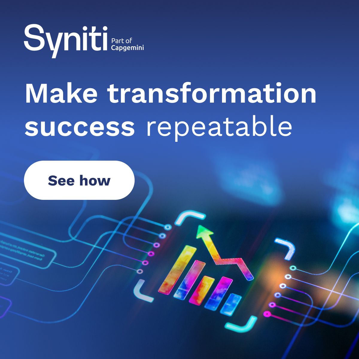 Syniti ad