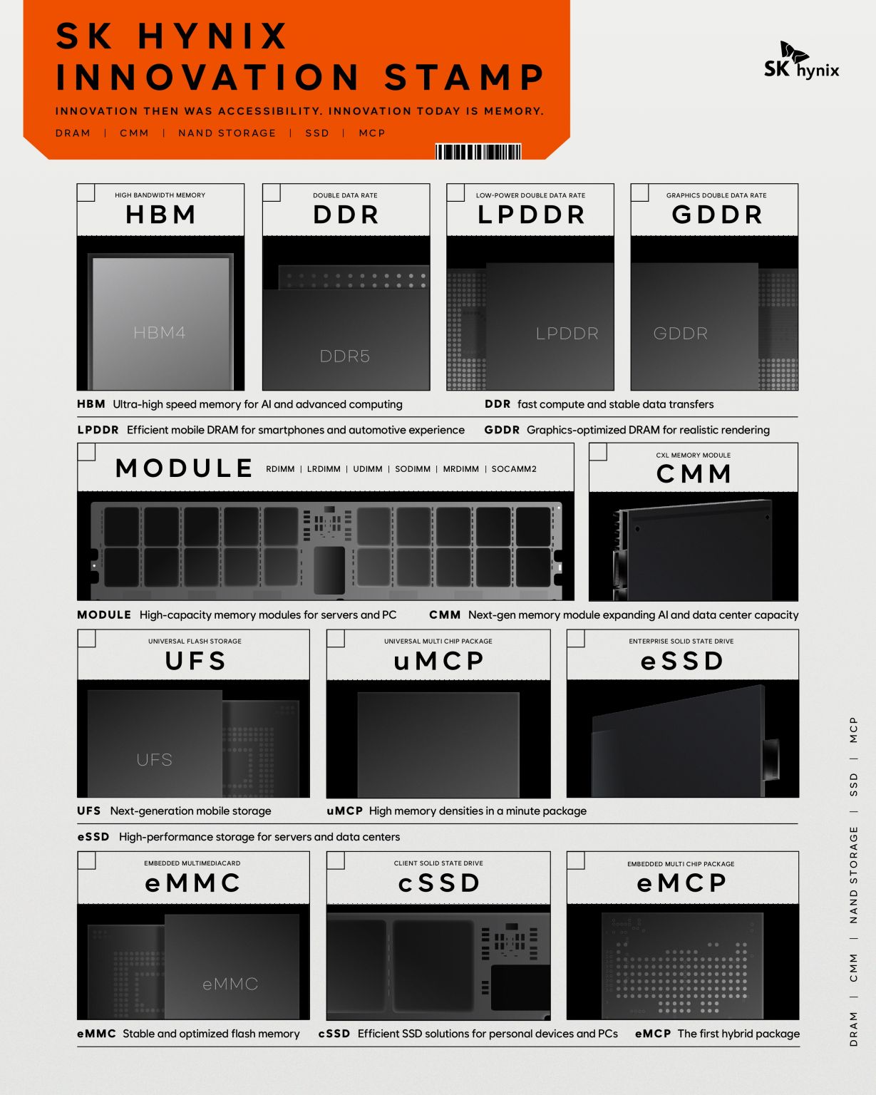 SK hynix ad
