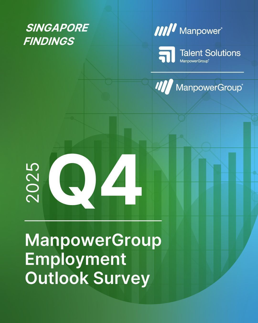 Manpower Singapore ad
