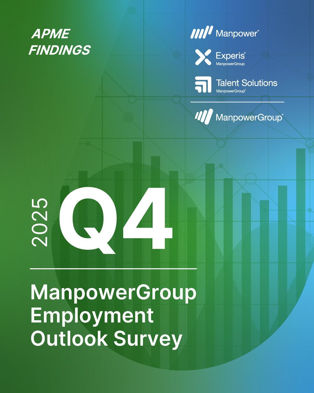 Manpower Singapore ad