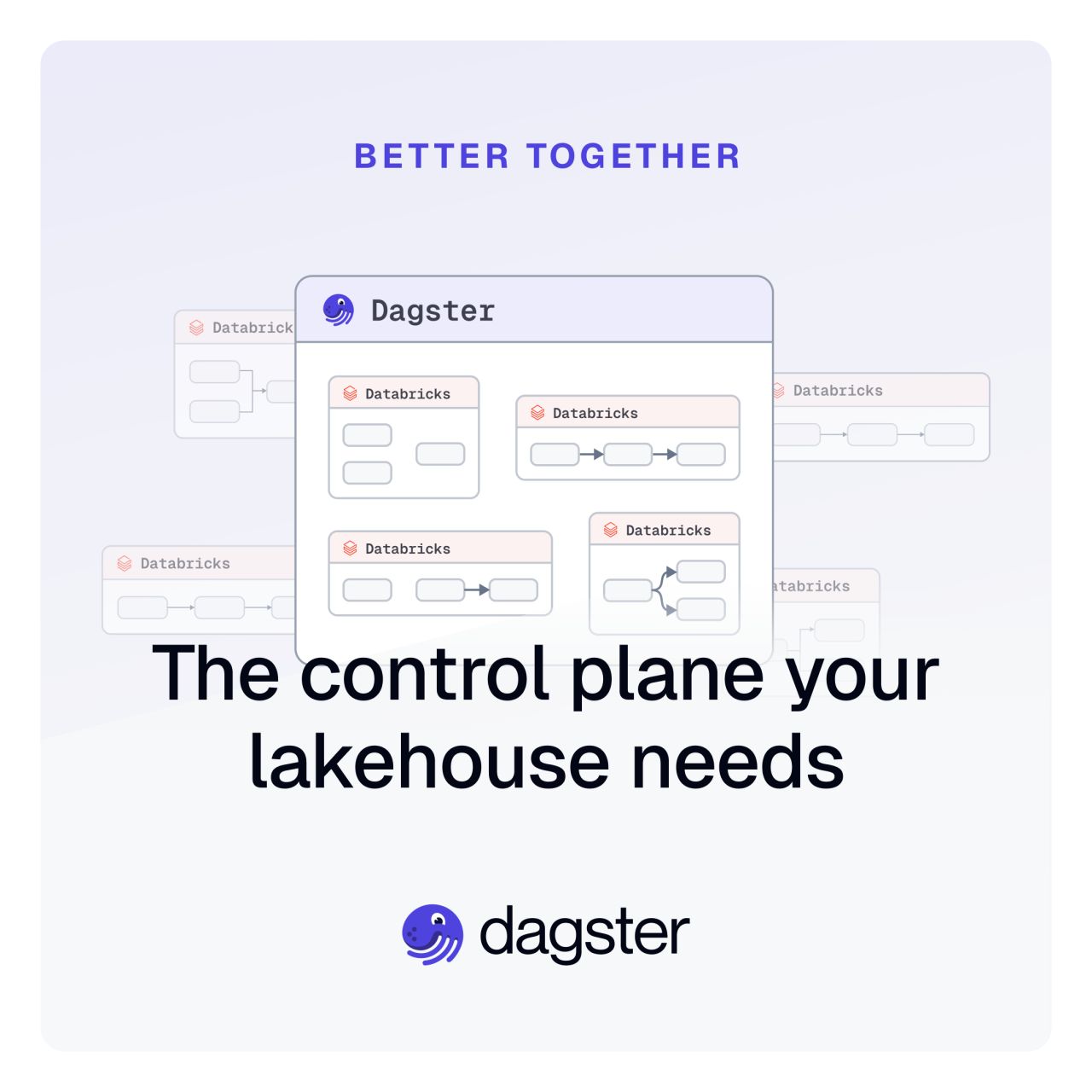 Dagster Labs ad