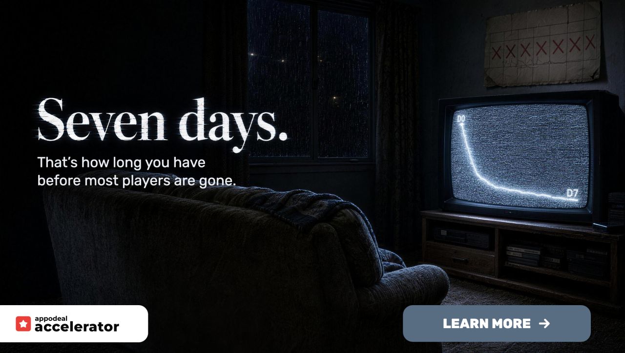 Appodeal, Inc. ad