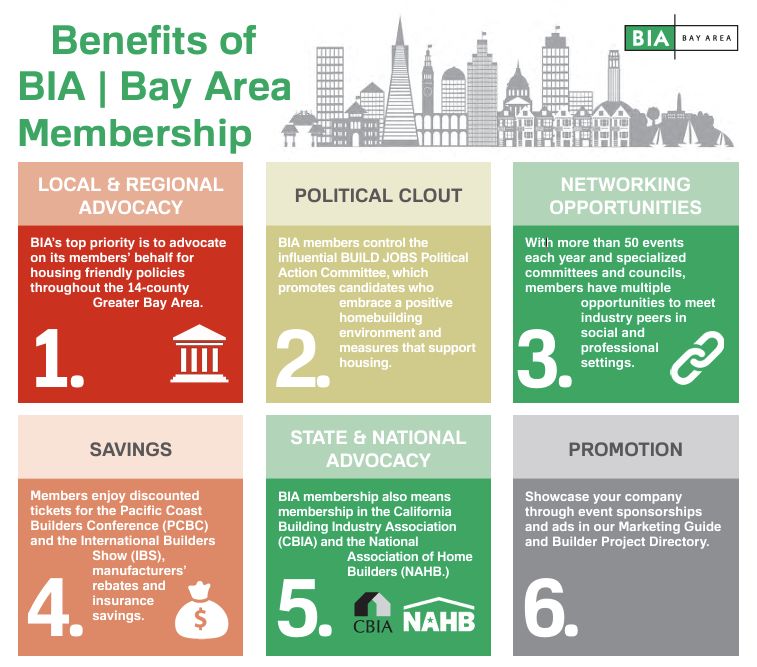 Building Industry Association of the Bay Area ad