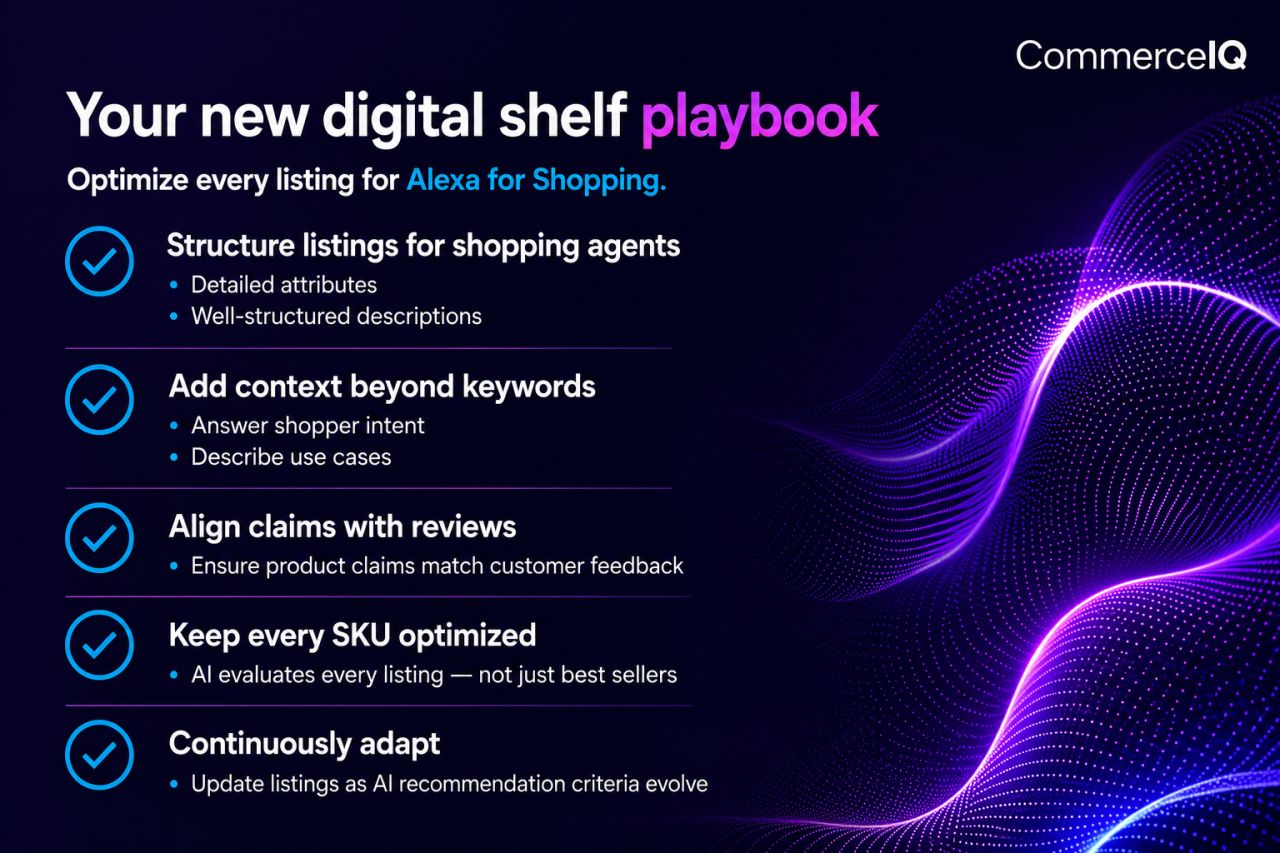 CommerceIQ ad
