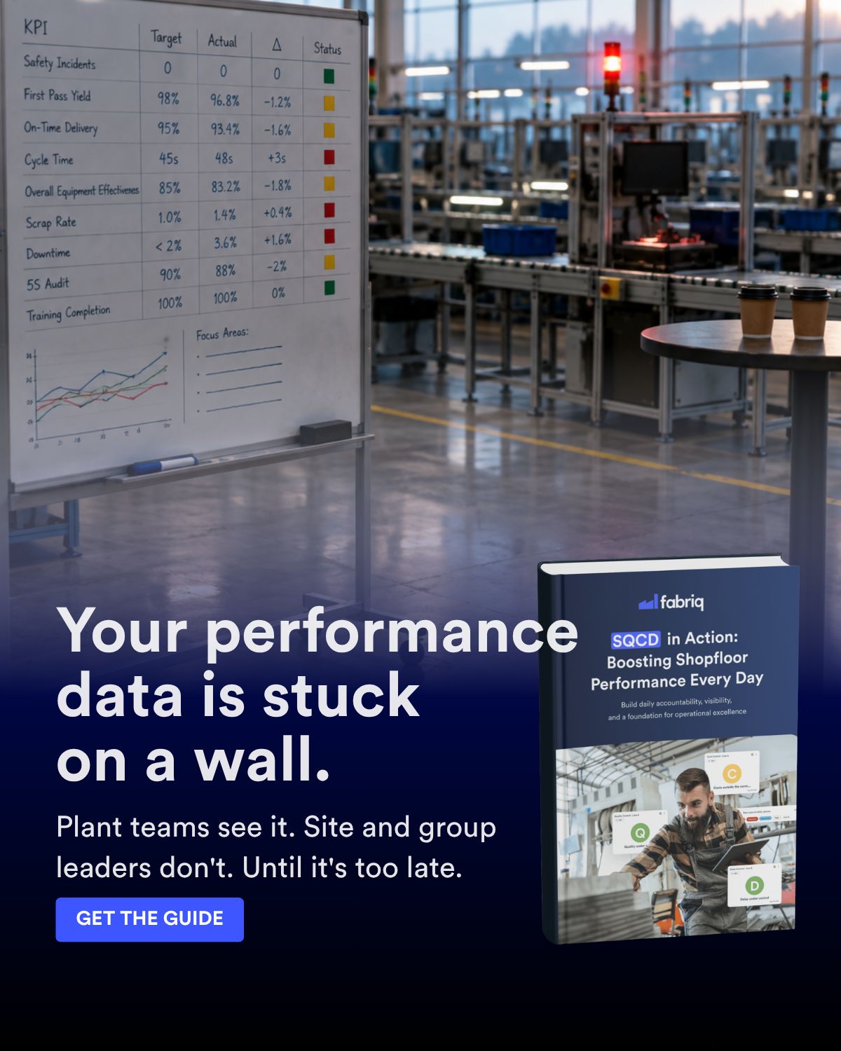 Fabriq ad
