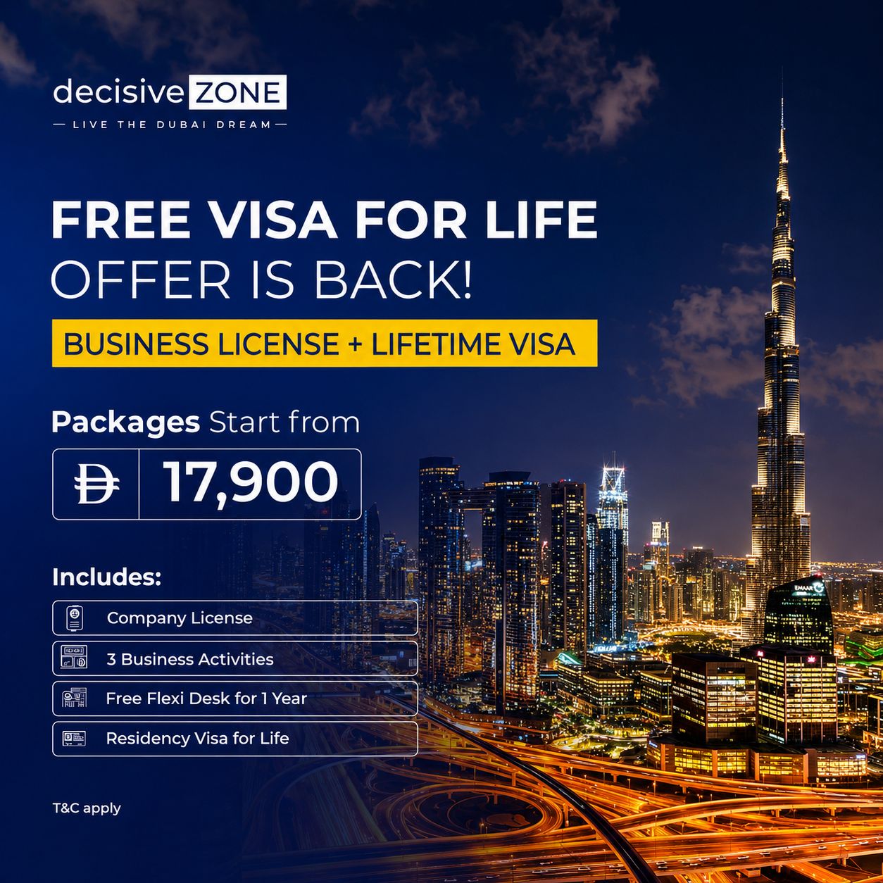 Decisive Zone ad