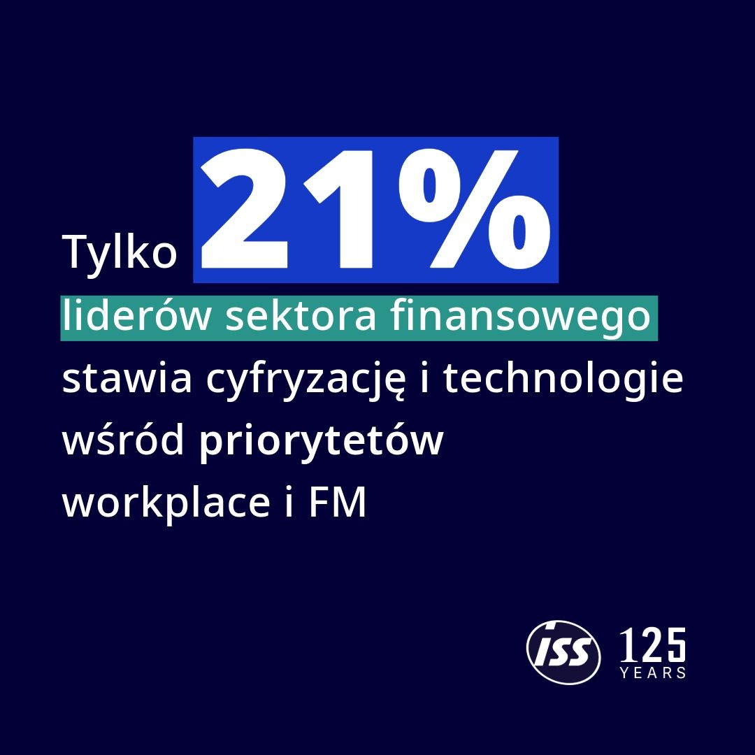 ISS Polska ad