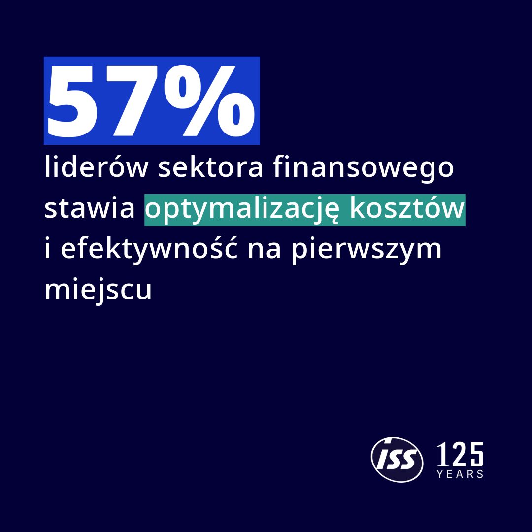 ISS Polska ad