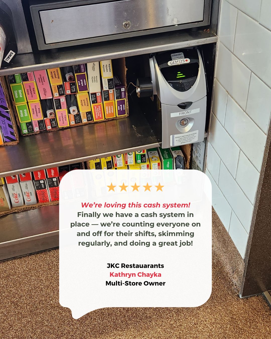 GEMSYS Money Handling Systems Inc. ad