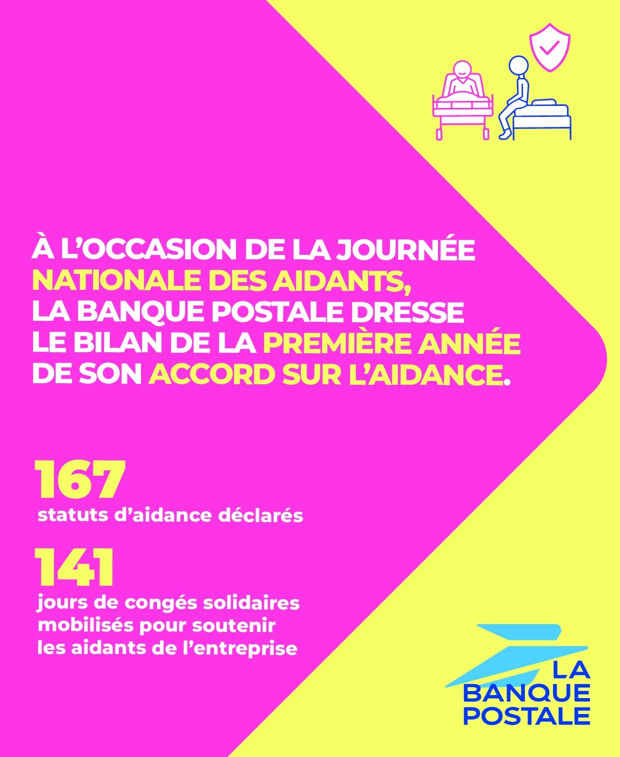 La Banque Postale ad