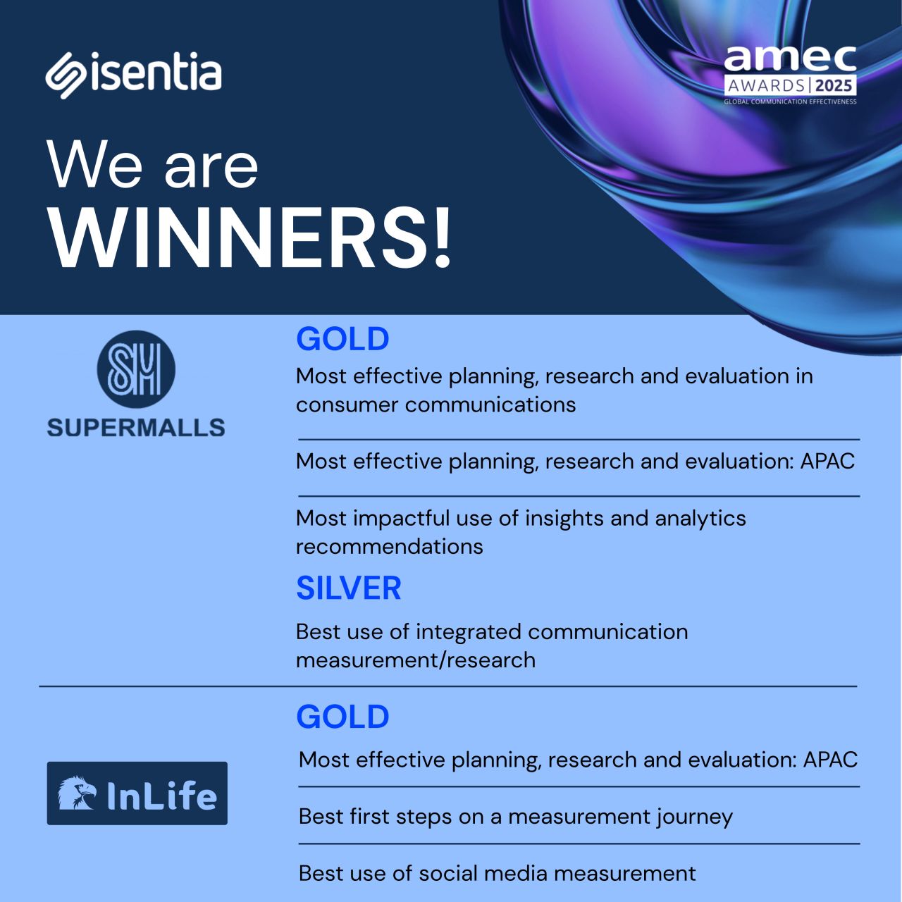 Isentia ad