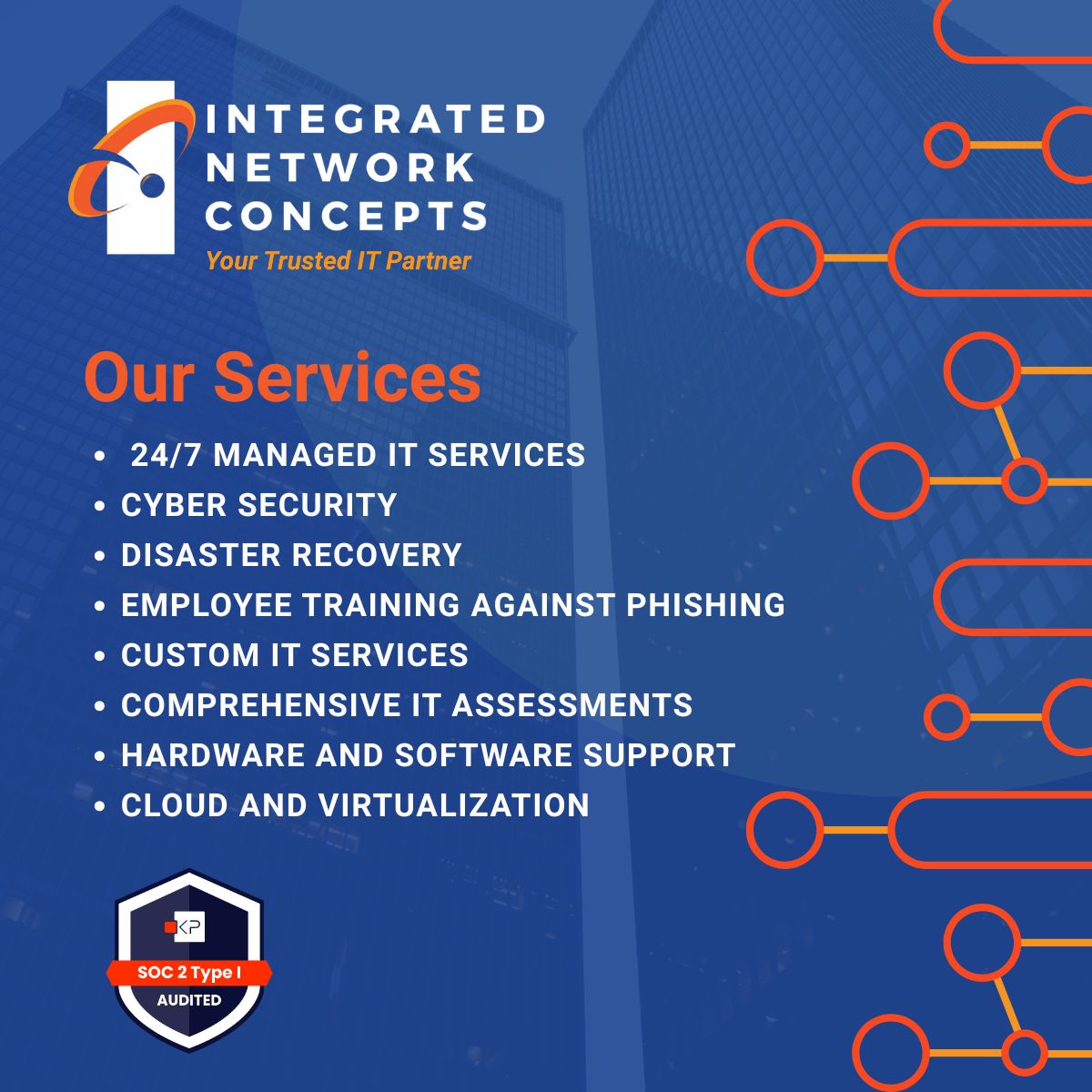 Integrated Network Concepts | Business IT Solutions ad