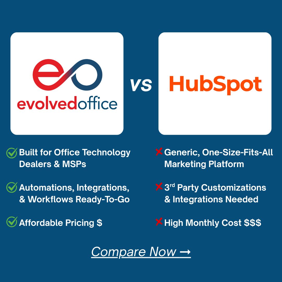 Evolved Office ad