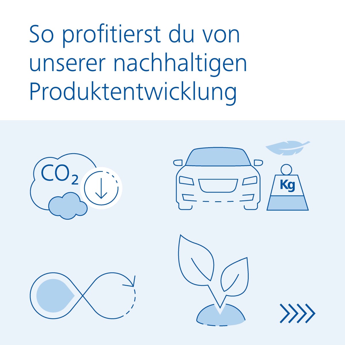HellermannTyton Deutschland ad