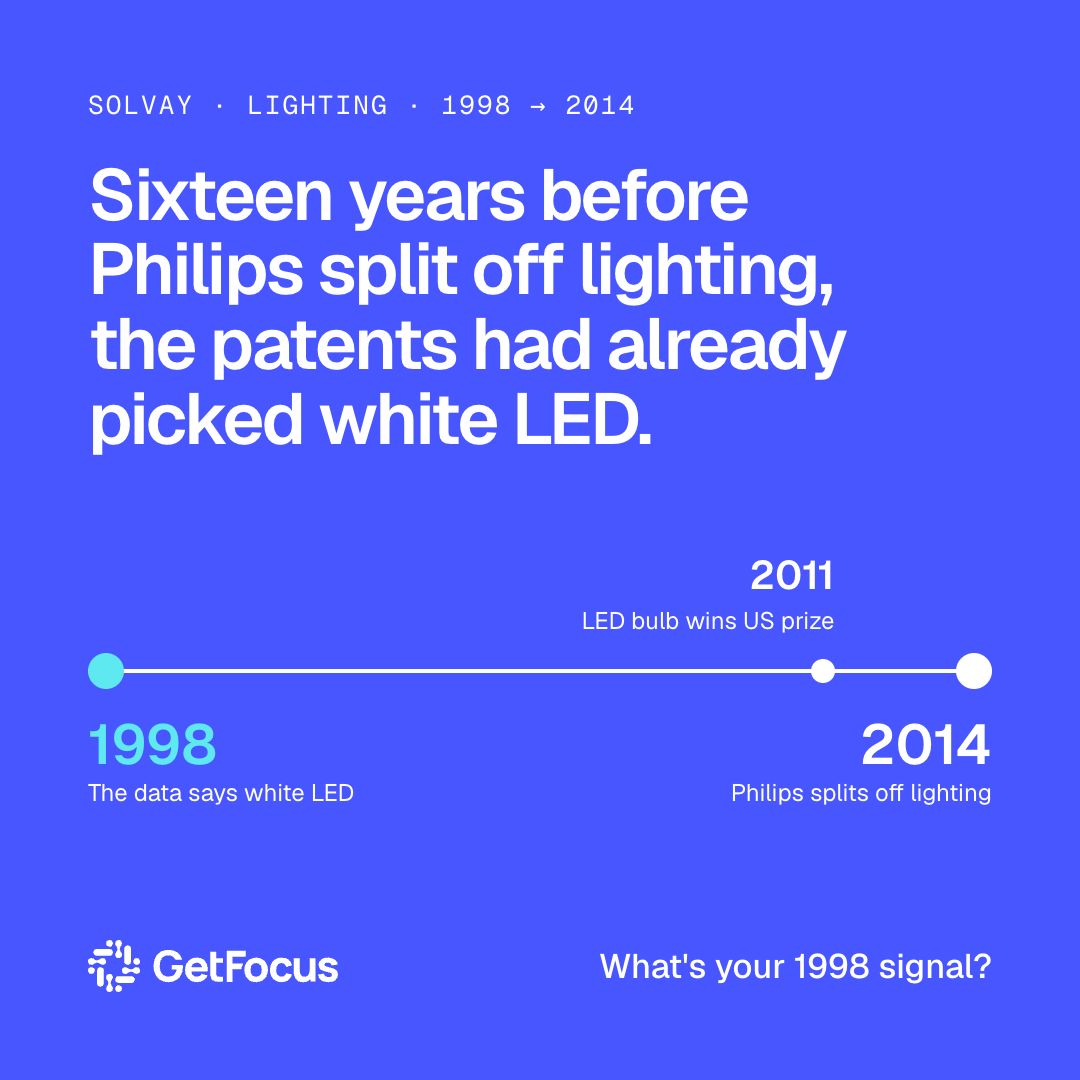 GetFocus ad