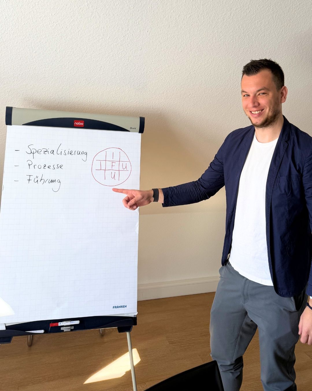 IFU-Institut für Unternehmensführung ad