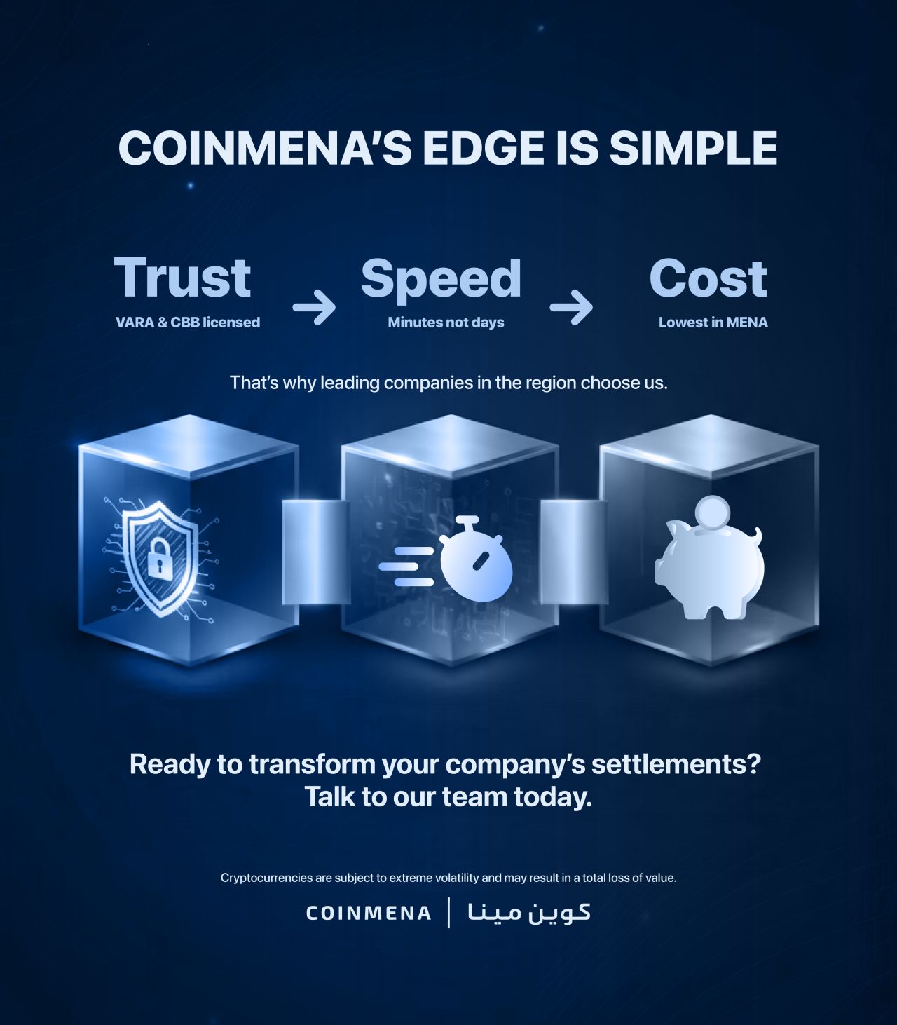 CoinMENA ad
