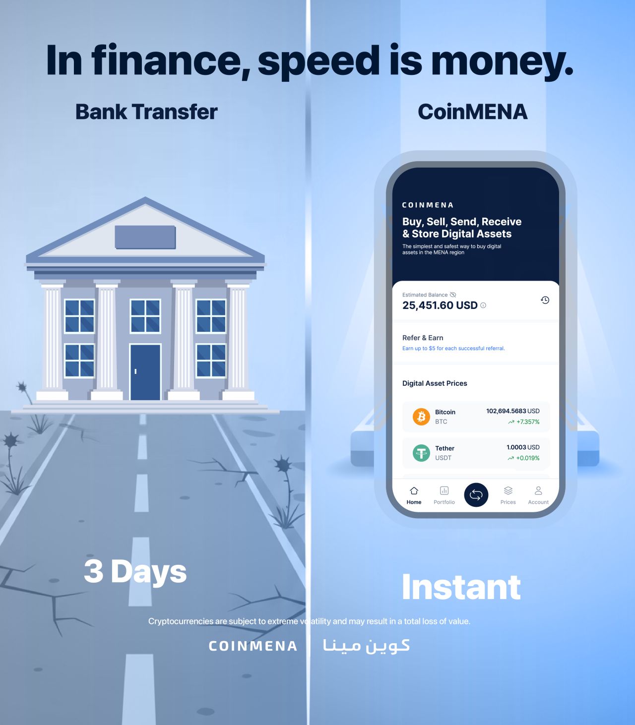 CoinMENA ad