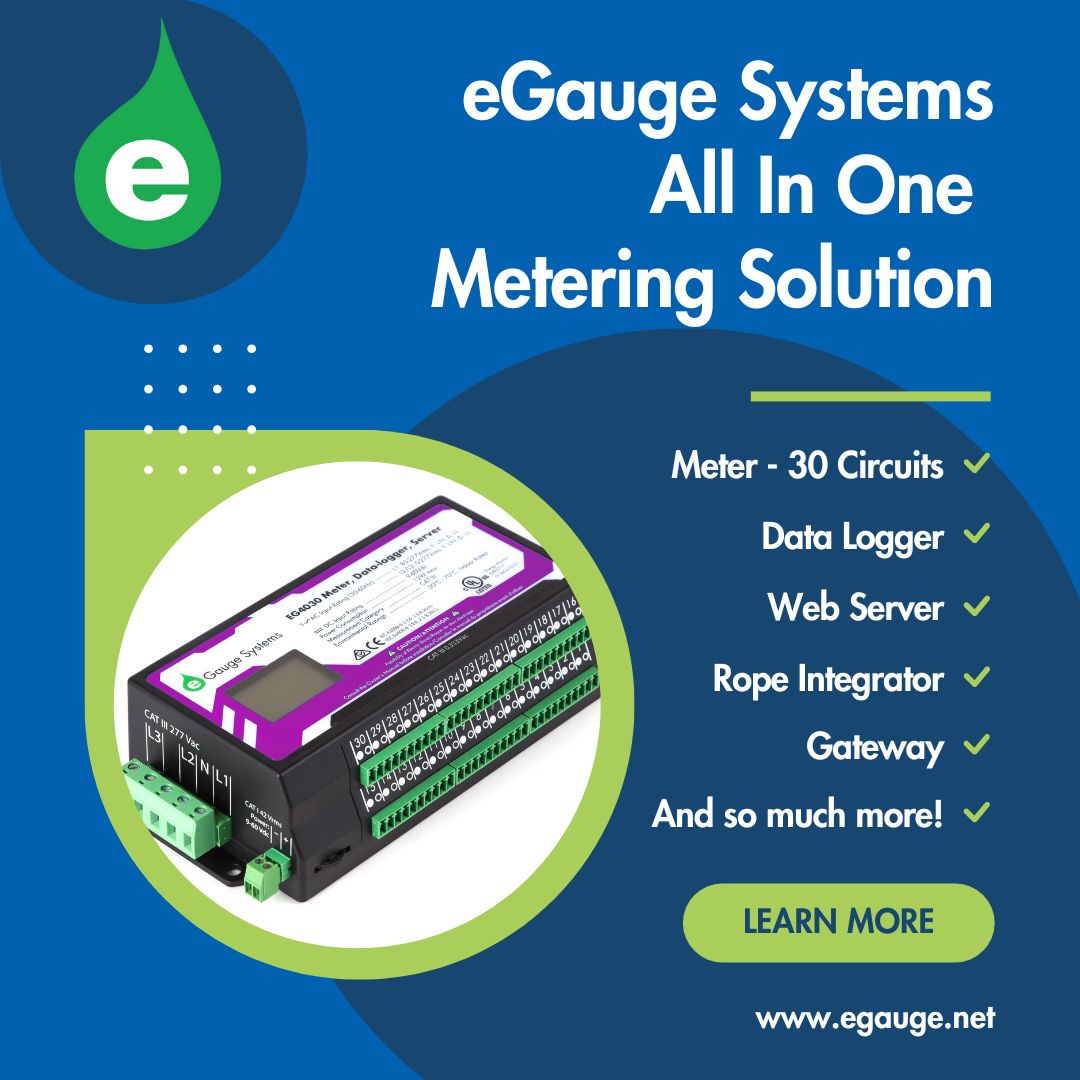eGauge Systems - Know Your Power ad